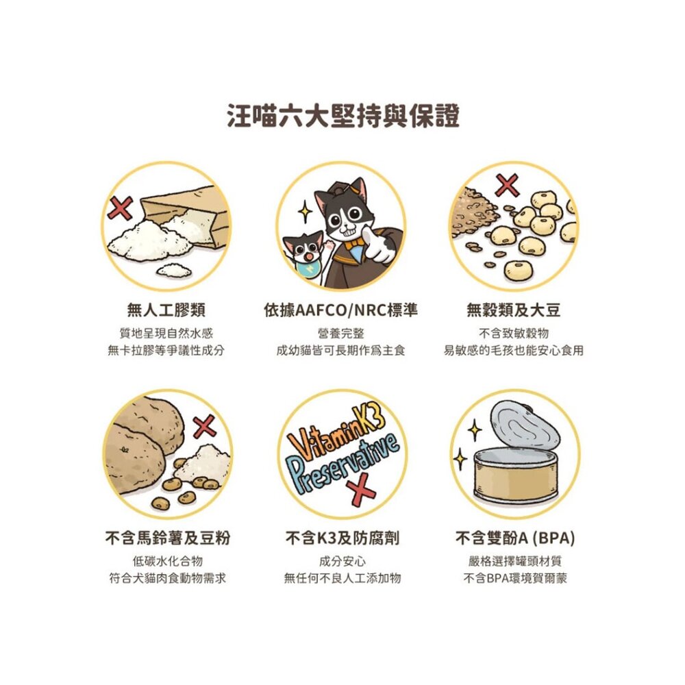 汪喵星球 FANTASTIC 98% 鮮肉無膠主食貓罐 貓咪罐頭 主食罐 貓罐頭毛掌櫃寵物店-圖片-5