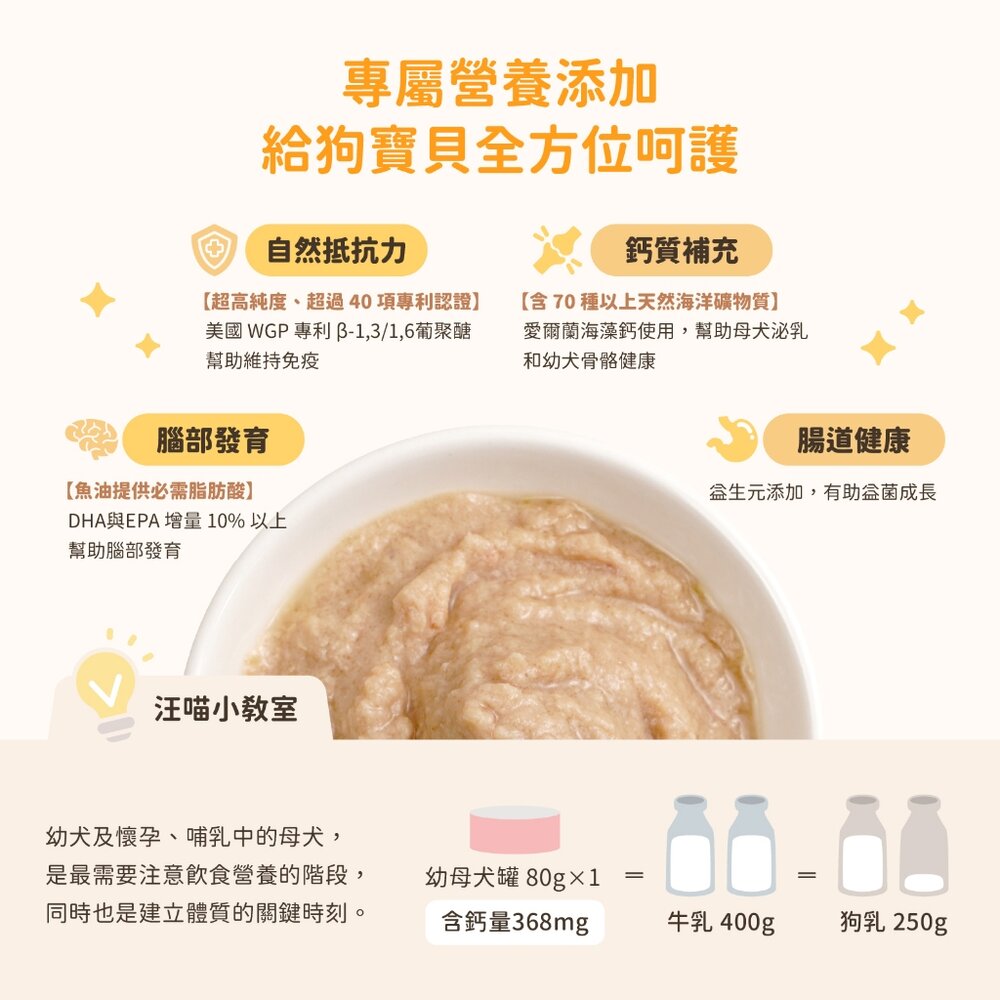 汪喵星球 幼母犬 95% 營養無膠主食罐 幼犬罐 母犬罐 營養罐 主食罐 狗罐頭毛掌櫃寵物店-圖片-3