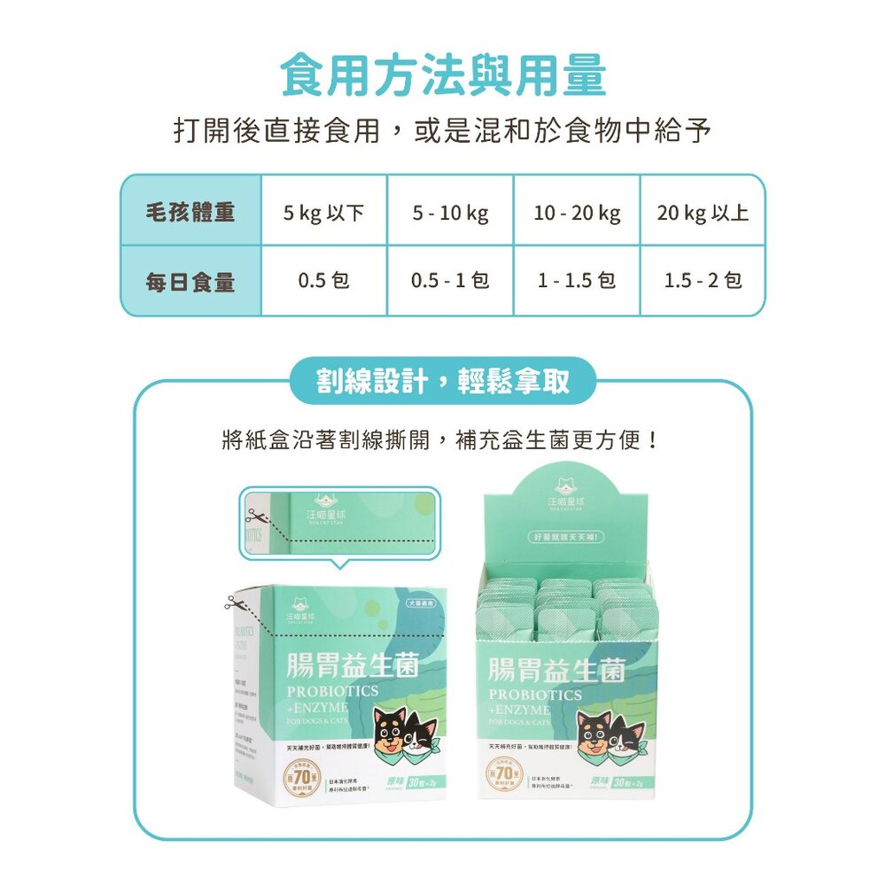 汪喵星球 單條益生菌 益生菌全品項 腸胃益生菌 皮膚益生菌 益生菌 腸胃 保健品毛掌櫃寵物店-圖片-6