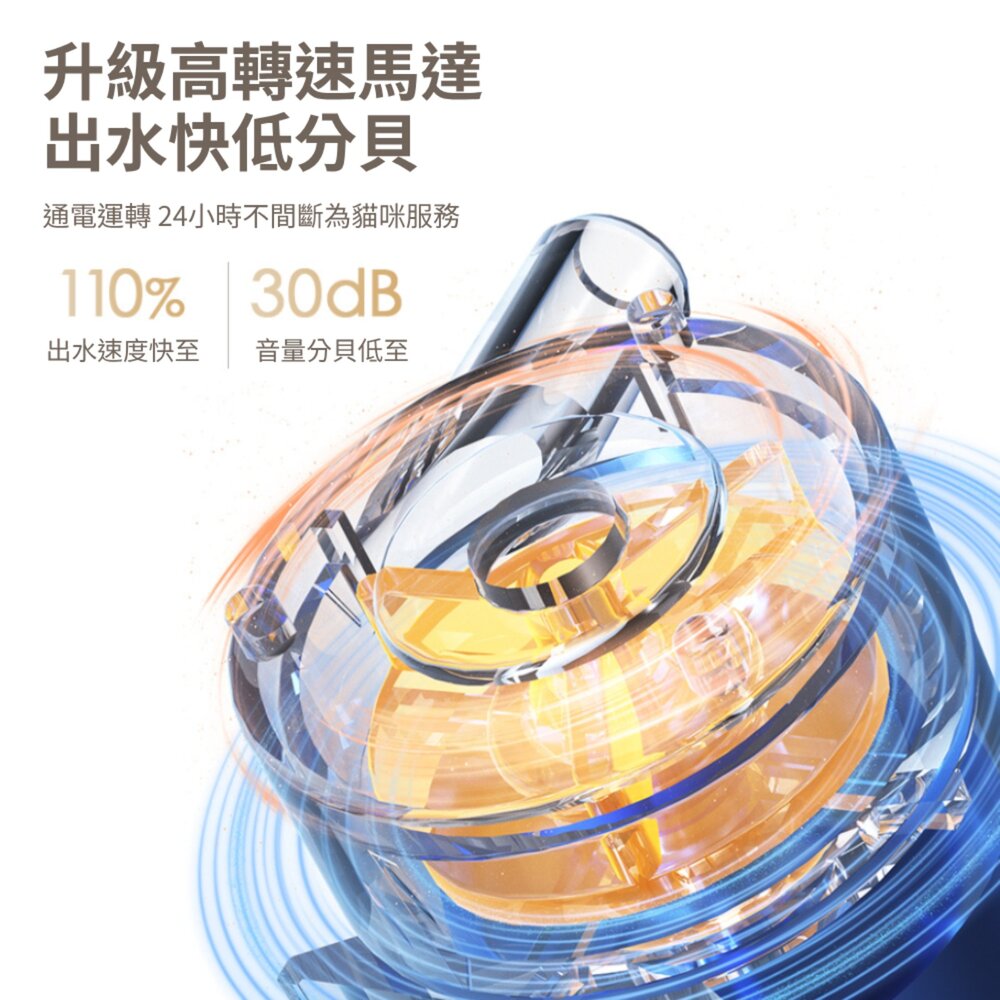 PETWATER 寵物智能飲水器 自動飲水器 碗 水碗 寵物用品 寵物飲水機 自動斷電 貓咪飲水機 過濾飲水器 USB供-圖片-3