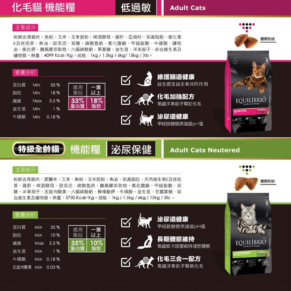 尊爵機能天然貓糧 尊爵貓飼料 尊爵 寵物 貓 貓飼料 貓糧 飼料毛掌櫃寵物店-圖片-4