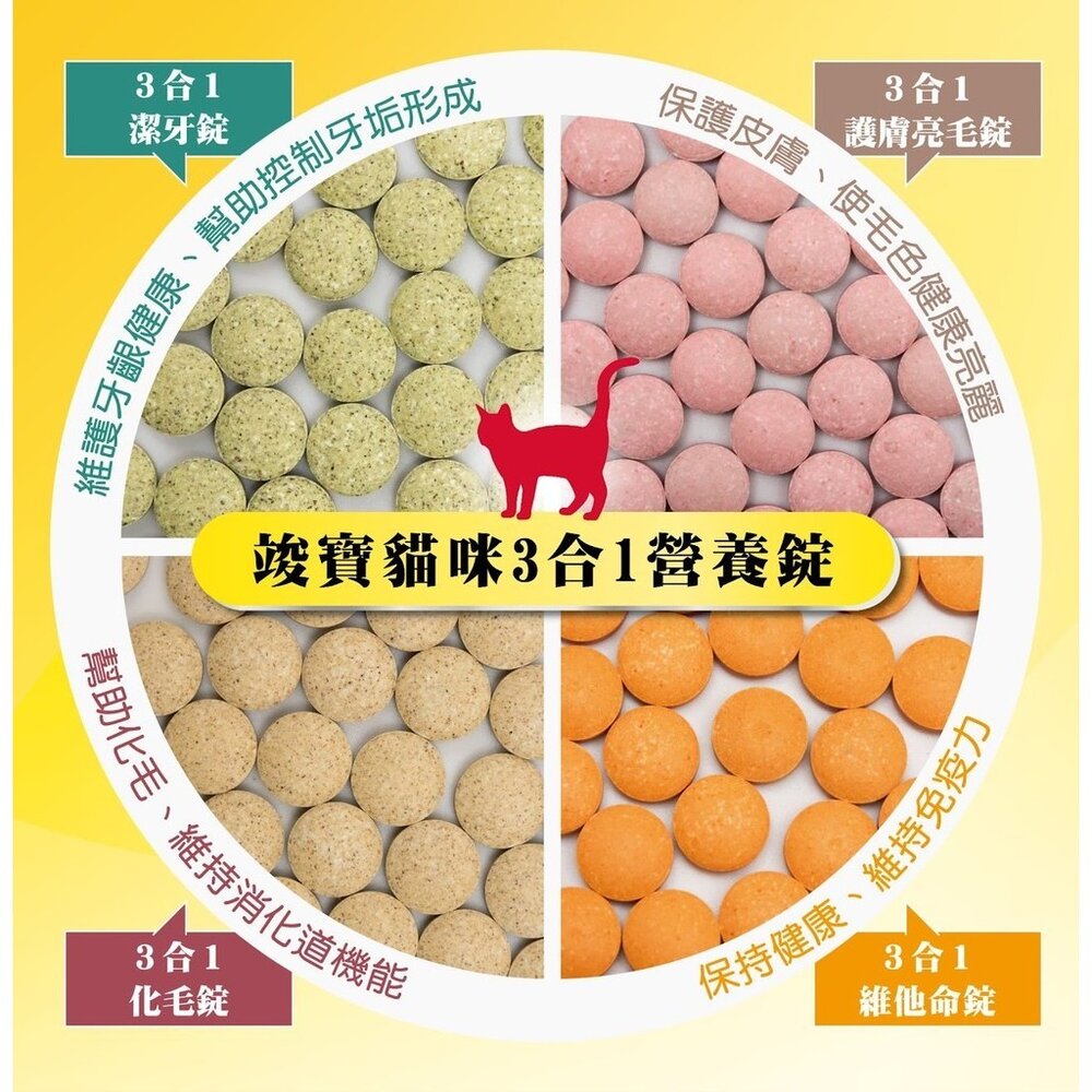 竣寶 貓咪營養錠 化毛錠 保健錠 起司球 貓草錠 潔牙錠 牛奶錠 三合一錠 貓咪營養品毛掌櫃寵物店-圖片-6