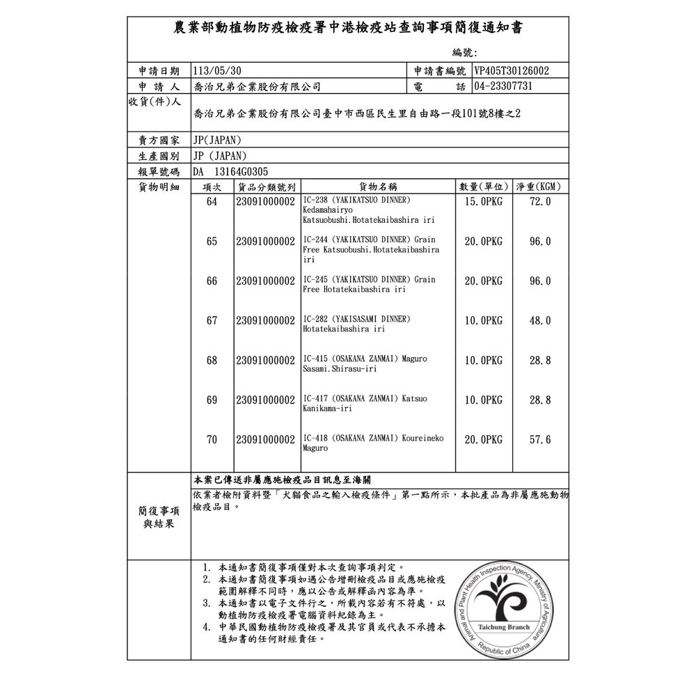 CIAO 貓咪餐包 Ciao餐包 燒晚餐 燒餐包 巧餐包 貓用餐包 貓咪 寵物 貓毛掌櫃寵物店-圖片-5