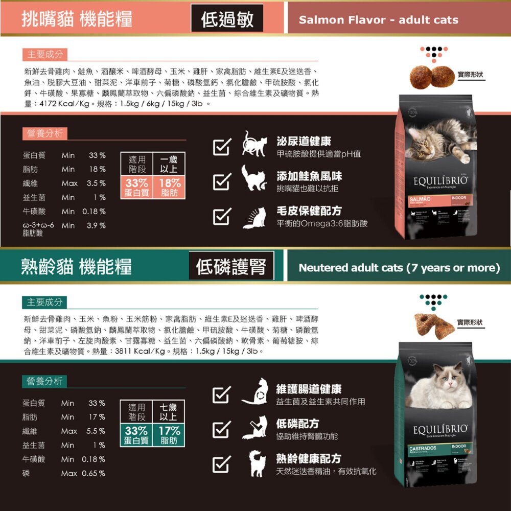 大包裝 尊爵 機能天然貓糧 尊爵貓飼料 尊爵 寵物 貓 貓飼料 貓糧 飼料毛掌櫃寵物店-圖片-5