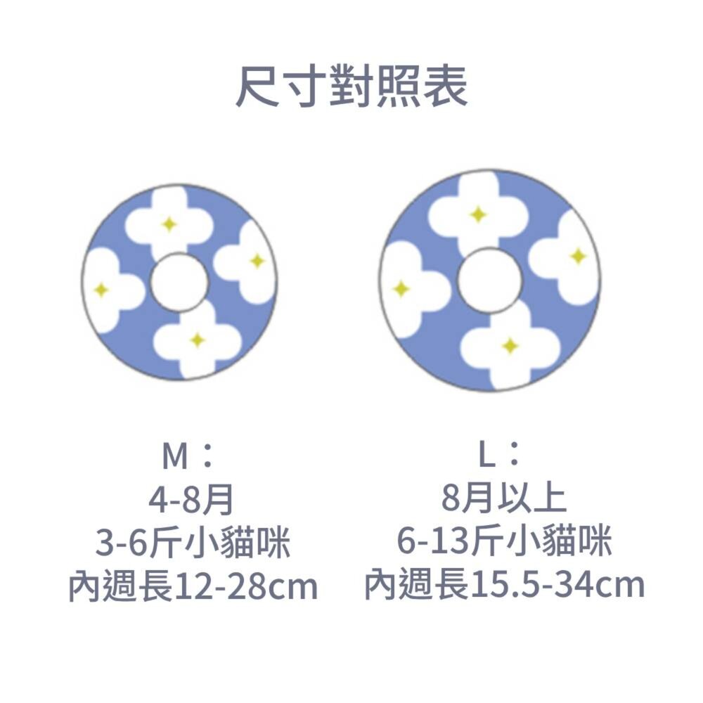 Miaoho 頭套 伊莉莎白 貓咪頭套 可調式頭套 寵物頭套 軟式頭套 防抓頭套 防水頭套 防舔圈毛掌櫃寵物店-圖片-8