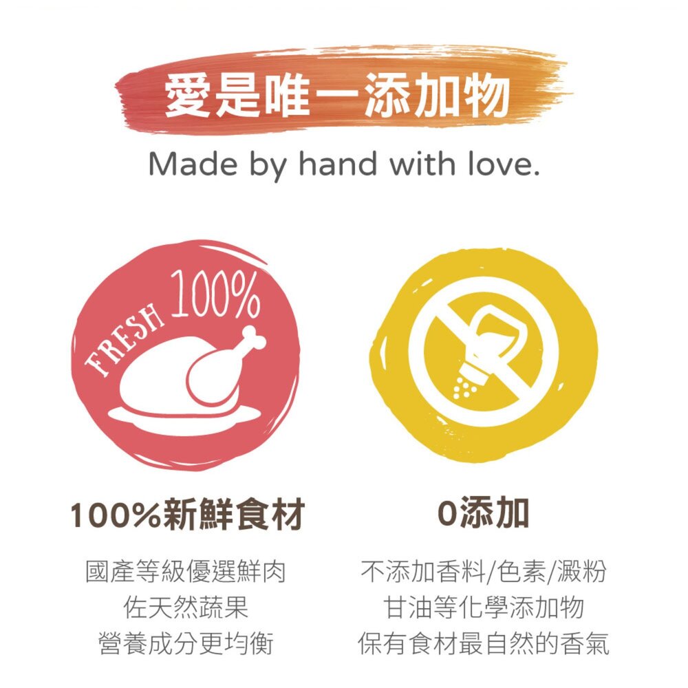 超躍 Hyperr 天然手作零食 雞胸肉 肉乾 寵物零食 寵物肉乾 狗零食 貓零食毛掌櫃寵物店-圖片-1