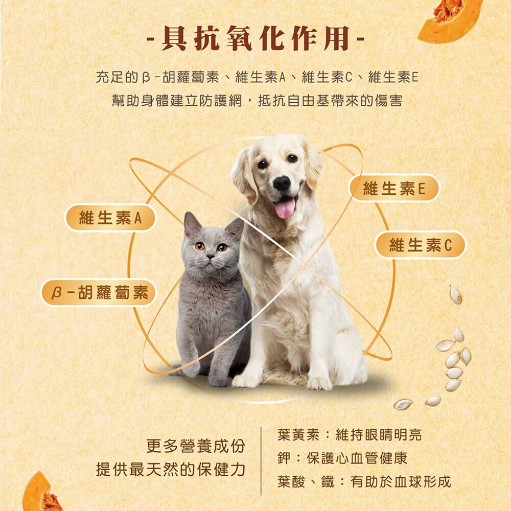 法米納ND 天然狗糧全品項1.5~5kg 無穀 南瓜無穀 小顆粒 潔牙顆粒 幼犬 全齡犬 狗飼料毛掌櫃寵物店-圖片-3