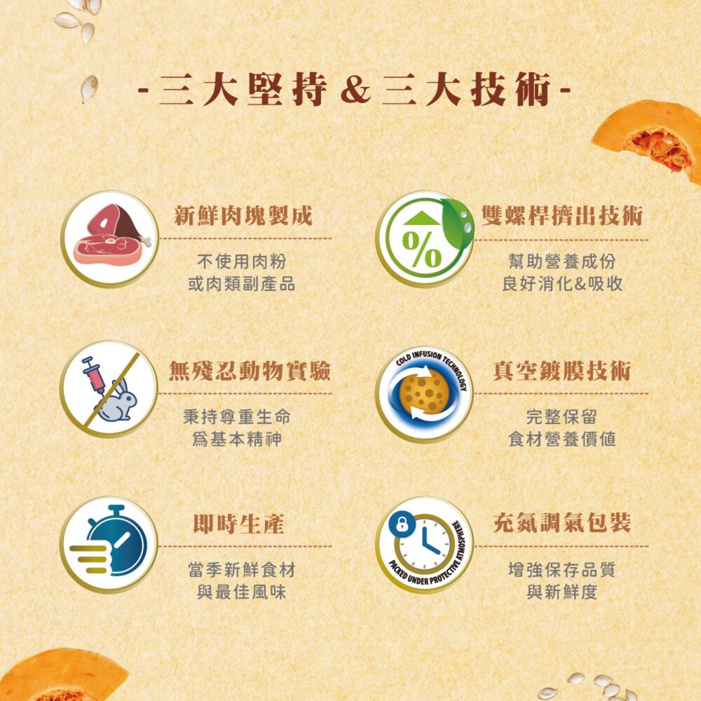 法米納ND 天然狗糧全品項1.5~5kg 無穀 南瓜無穀 小顆粒 潔牙顆粒 幼犬 全齡犬 狗飼料毛掌櫃寵物店-圖片-5