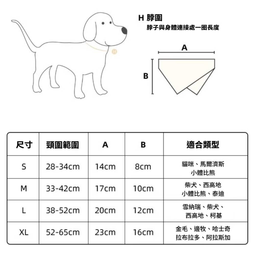 PUPPY BIBIS寵物圍巾 寵物口水巾 寵物防髒圍巾 寵物圍兜 貓狗圍巾 寵物外出口水巾毛掌櫃寵物店-圖片-8