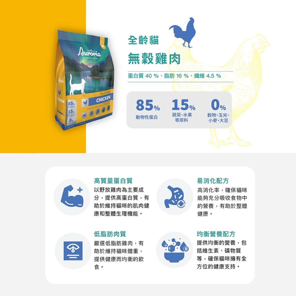 極光 貓飼料 全齡貓 貓糧 極光天然糧 無穀 雞肉 鮭魚毛掌櫃寵物店-圖片-1