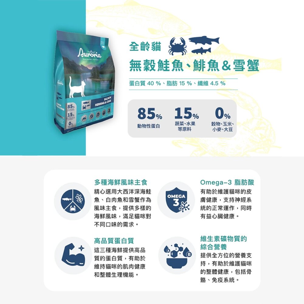 極光 貓飼料 全齡貓 貓糧 極光天然糧 無穀 雞肉 鮭魚毛掌櫃寵物店-圖片-5