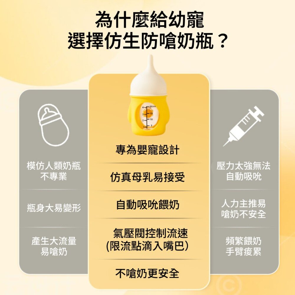 仿生防嗆奶奶瓶 寵物奶瓶 貓咪奶瓶 幼寵奶瓶 幼貓犬奶瓶 餵水奶嘴 小奶貓專用 仿生奶瓶 防嗆奶毛掌櫃寵物店-圖片-3