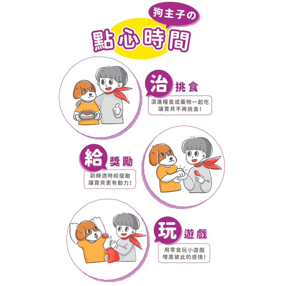 寶貝餌子 炙燒風味狗狗肉乾 寵物肉乾 純肉零食 肉片 肉乾 燕麥餅 狗零食毛掌櫃寵物店-圖片-2