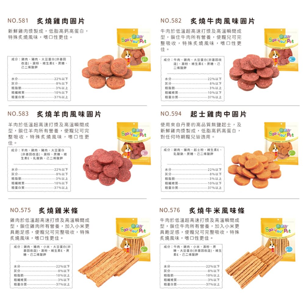 寶貝餌子 炙燒風味狗狗肉乾 寵物肉乾 純肉零食 肉片 肉乾 燕麥餅 狗零食毛掌櫃寵物店-圖片-6