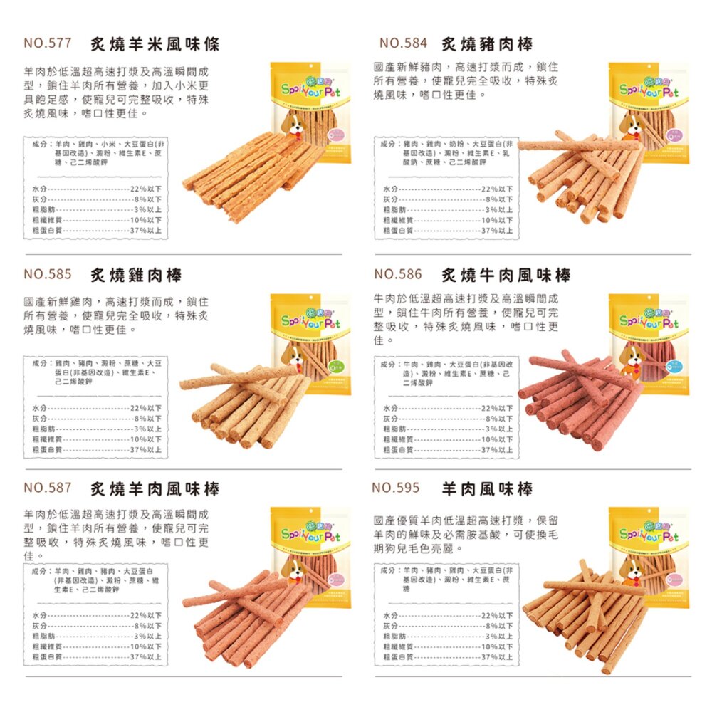 炙燒風味狗狗肉乾 寵物肉乾 純肉零食 肉片 肉乾 燕麥餅 狗零食毛掌櫃寵物店-圖片-7