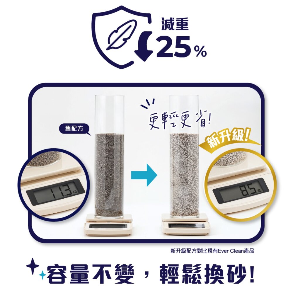 EverClean 藍鑽 強效凝結除臭貓砂 結塊貓砂 頂級礦砂 強效清香 活性碳貓砂 貓砂毛掌櫃寵物店-圖片-2