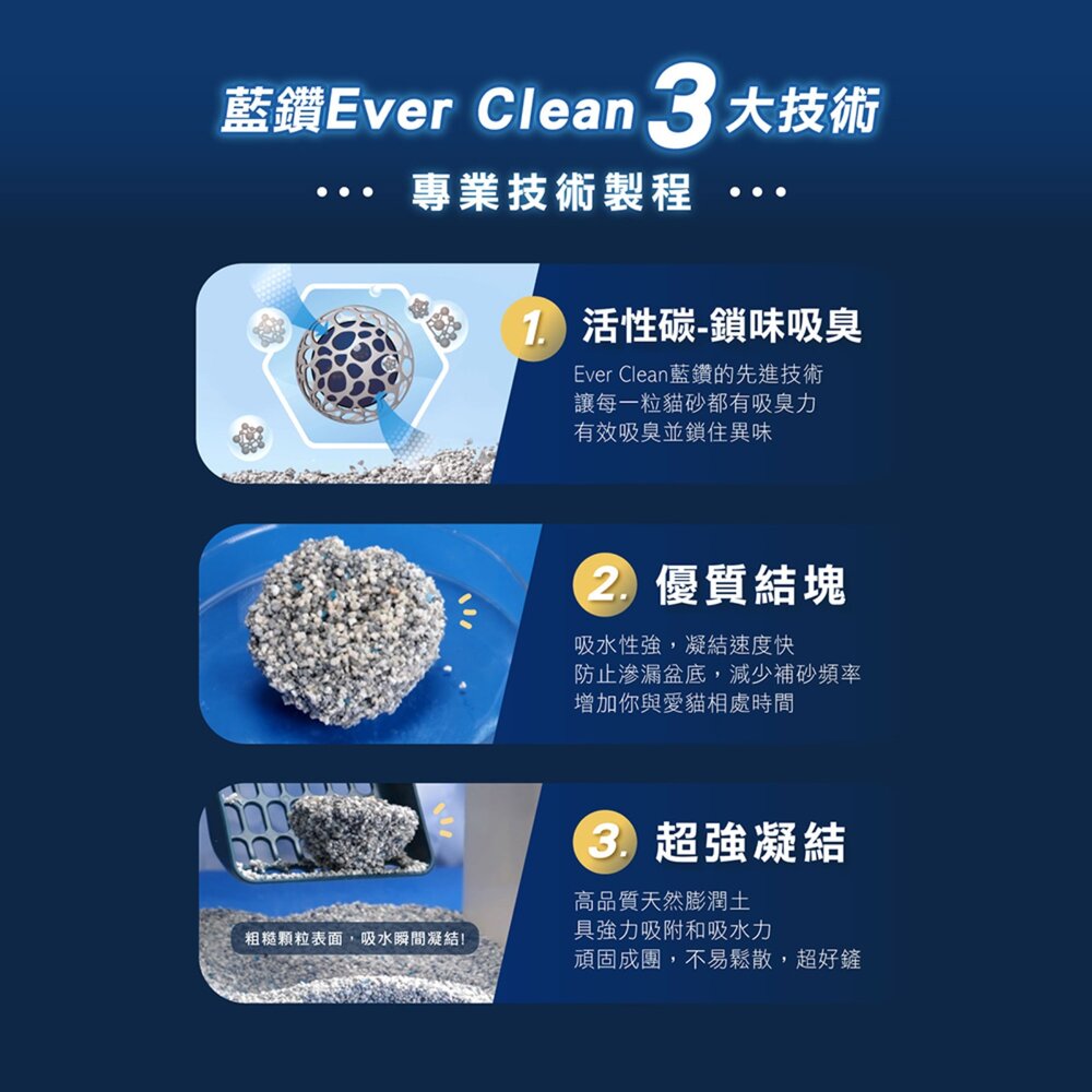 EverClean 藍鑽 強效凝結除臭貓砂 結塊貓砂 頂級礦砂 強效清香 活性碳貓砂 貓砂毛掌櫃寵物店-圖片-9