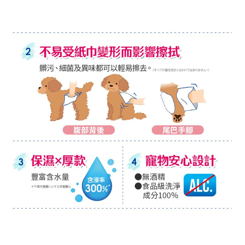 LION 獅王 潔膚濕巾 擦澡巾 手套型濕巾 清潔濕巾 寵物濕巾毛掌櫃寵物店-圖片-3