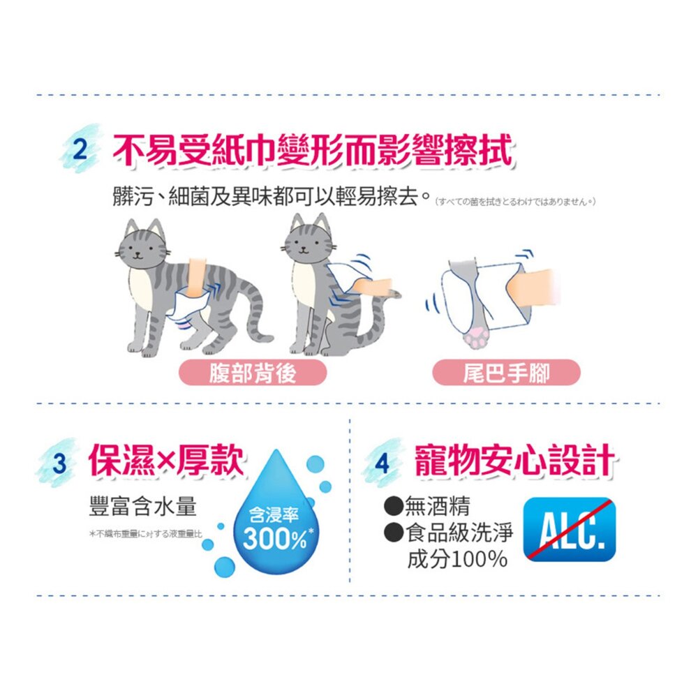 LION 獅王 潔膚濕巾 擦澡巾 手套型濕巾 清潔濕巾 寵物濕巾毛掌櫃寵物店-圖片-5