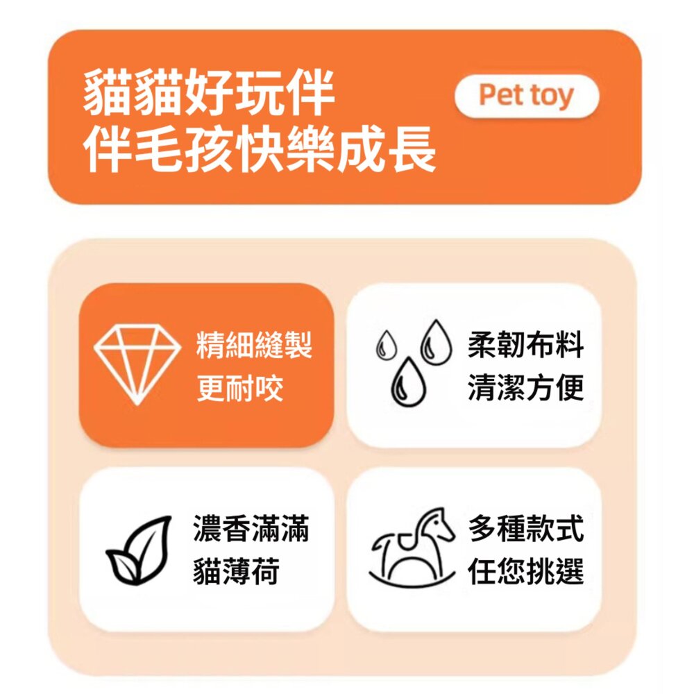 卡啦酷寵 修理工具 貓草 貓玩具 趣味造型 貓抱枕 貓草玩具 貓薄荷玩具 貓薄荷 貓咪自嗨磨牙解悶毛掌櫃寵物店-圖片-2