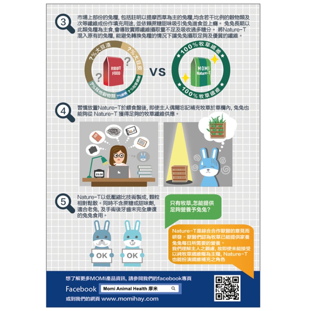 美國 摩米 MOMI 幼兔 成兔 老兔 天竺鼠 飼料 MOMI飼料 烏龜飼料毛掌櫃寵物店-圖片-2