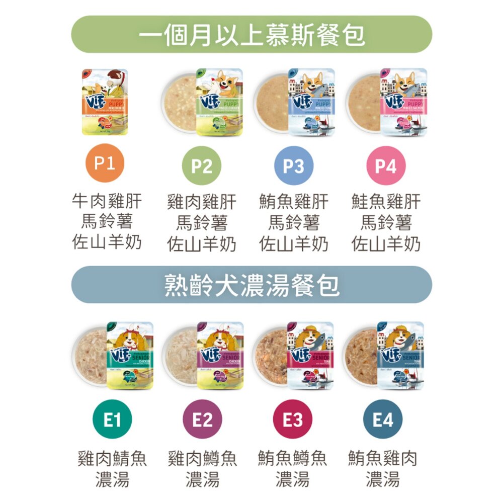 ViF咪芙 好鮮 狗餐包 濃湯餐包 雞肉餐包 牛肉餐包 慕斯餐包 全齡犬餐包毛掌櫃寵物店-圖片-9