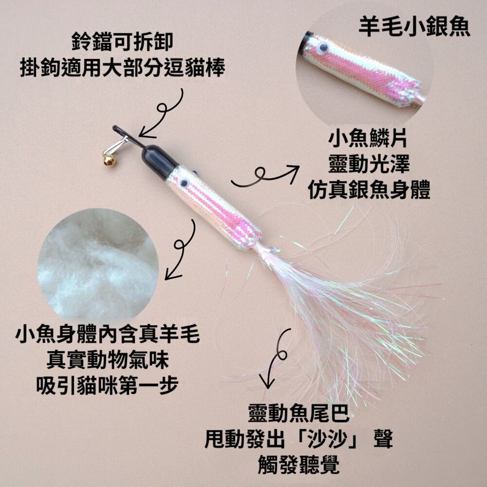 NB 海底生物 逗貓棒替換頭 貓咪互動玩具 高顏值逗貓頭 天然羊毛填充 貓玩具配件毛掌櫃寵物店-圖片-6