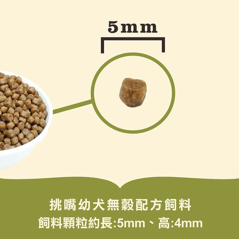 愛肯拿ACANA 無穀狗飼料 全品項 無穀 低GI 狗飼料 狗糧 單一蛋白 無穀飼料毛掌櫃寵物店-圖片-3