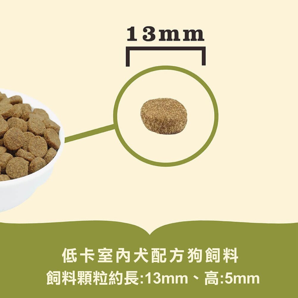 愛肯拿ACANA 無穀狗飼料 全品項 無穀 低GI 狗飼料 狗糧 單一蛋白 無穀飼料毛掌櫃寵物店-圖片-6