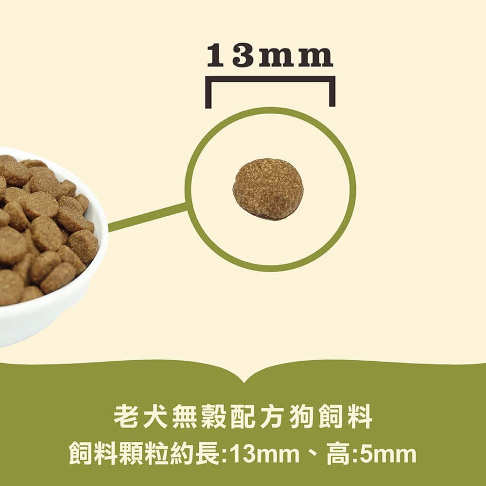 愛肯拿ACANA 無穀狗飼料 全品項 無穀 低GI 狗飼料 狗糧 單一蛋白 無穀飼料毛掌櫃寵物店-圖片-7