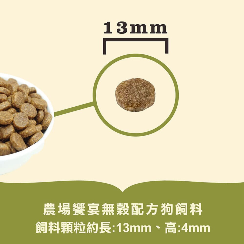 愛肯拿ACANA 無穀狗飼料 全品項 無穀 低GI 狗飼料 狗糧 單一蛋白 無穀飼料毛掌櫃寵物店-圖片-9