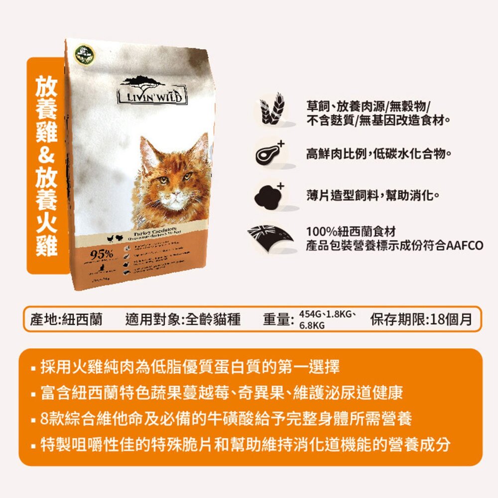 野宴紐西蘭無穀 貓飼料 貓糧 無穀貓飼料 無穀貓糧毛掌櫃寵物店-圖片-7