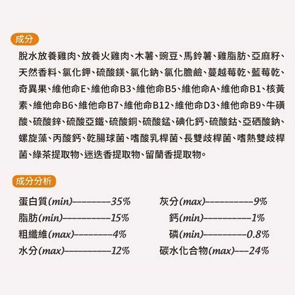 野宴紐西蘭無穀 貓飼料 貓糧 無穀貓飼料 無穀貓糧毛掌櫃寵物店-圖片-9