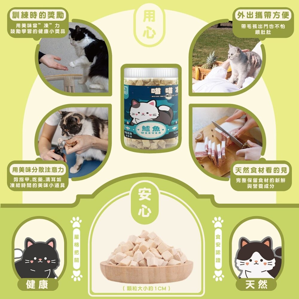 Mr.凍乾 喵貓凍 鮮肉凍乾 貓凍乾 貓咪凍乾 原肉凍乾 貓點心 貓零食 貓鮮食毛掌櫃寵物店-圖片-8