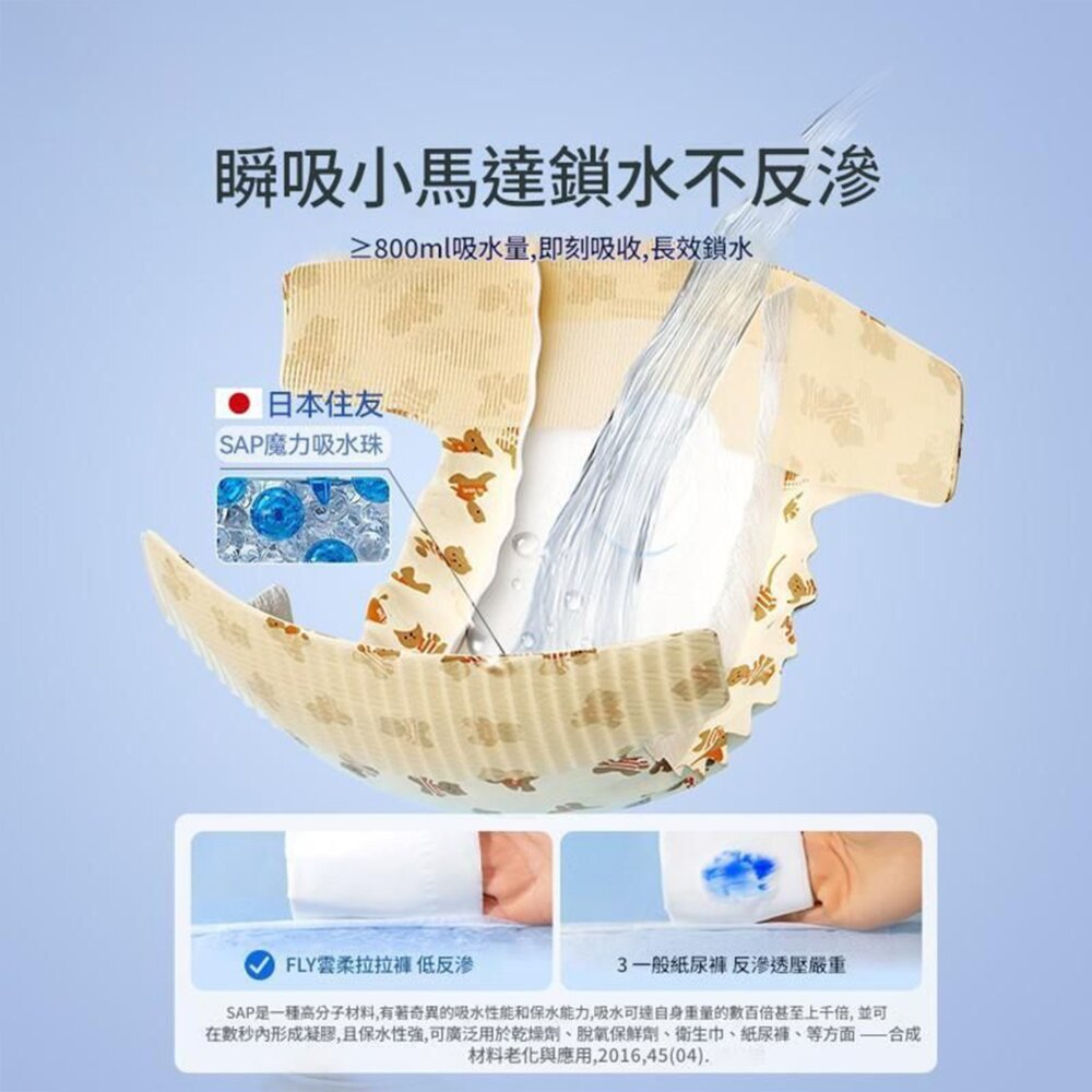 Hipidog 小熊拉拉禮貌帶 寵物生理褲 小狗狗母狗 拉拉褲 尿布 紙尿褲用品毛掌櫃寵物店-圖片-2