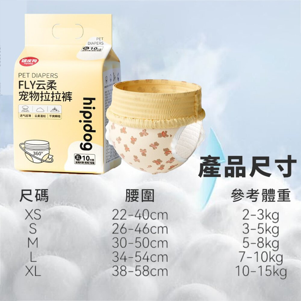 Hipidog 小熊拉拉禮貌帶 寵物生理褲 小狗狗母狗 拉拉褲 尿布 紙尿褲用品毛掌櫃寵物店-圖片-6