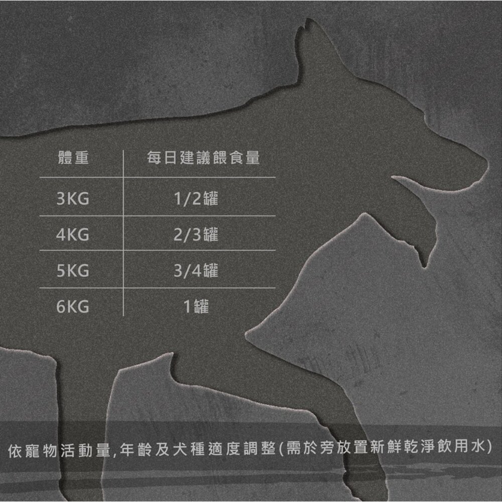 奧地利 WILD CALLING 狗罐頭 415G 大犬罐 完整肉塊 狗罐 犬罐 主食罐毛掌櫃寵物店-圖片-11