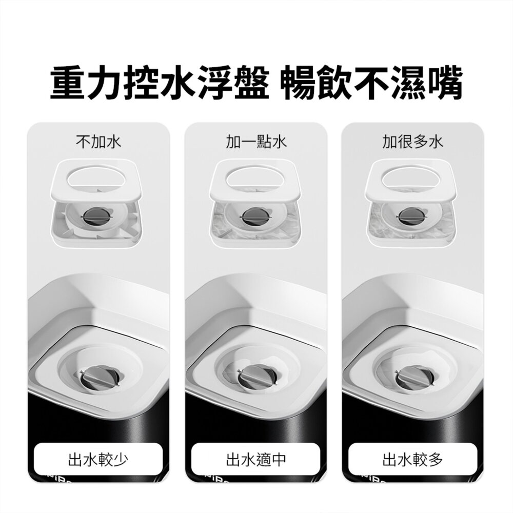 Hipipet 防濺出方形浮水碗 簡約防濺出方形浮水碗 狗狗貓咪防濕嘴 加高大容量 貓 狗 寵物水碗毛掌櫃寵物店-圖片-8