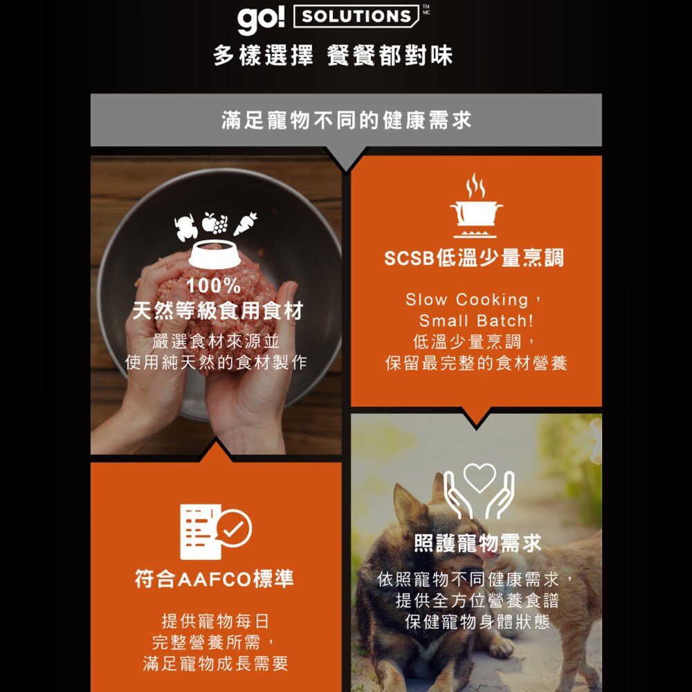 GO 全方位天然狗糧 WDJ狗飼料 WDJ推薦 GO 高肉量 低敏 幼母犬 成犬 狗飼料毛掌櫃寵物店-圖片-2
