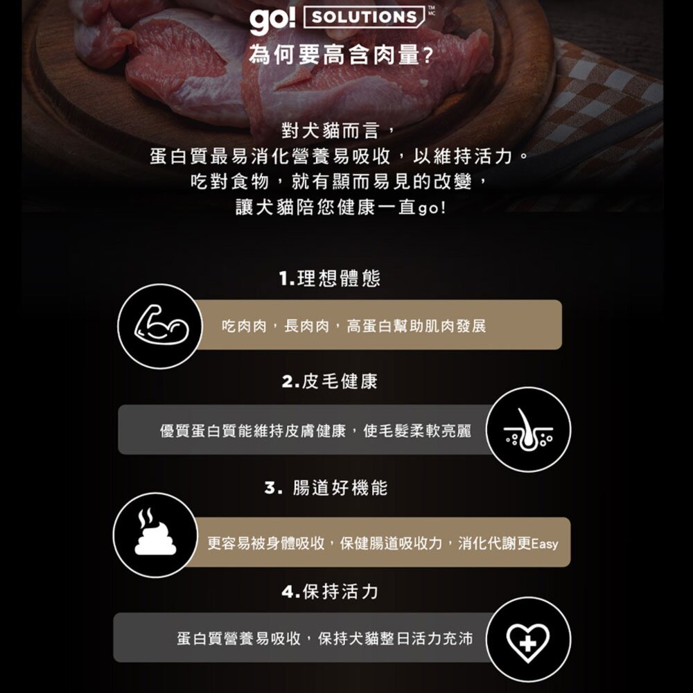 GO 全方位天然狗糧 WDJ狗飼料 WDJ推薦 GO 高肉量 低敏 幼母犬 成犬 狗飼料毛掌櫃寵物店-圖片-5