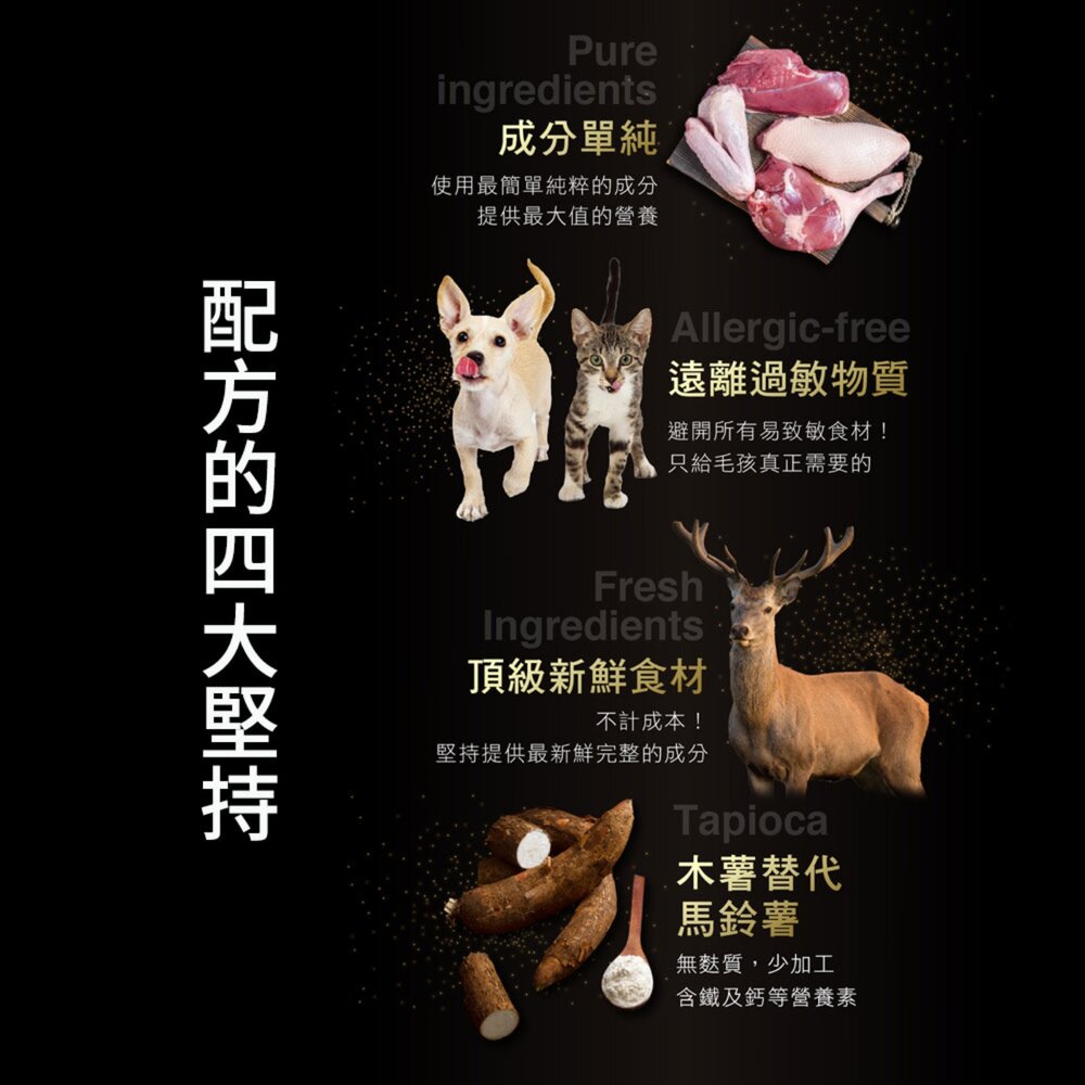 GO 全方位天然狗糧 WDJ狗飼料 WDJ推薦 GO 高肉量 低敏 幼母犬 成犬 狗飼料毛掌櫃寵物店-圖片-9