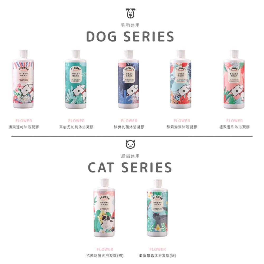 花狗花貓 沐浴凝膠 洗毛精 貓沐浴 狗沐浴 全犬適用 全貓適用 低敏不刺激 沐浴乳毛掌櫃寵物店-圖片-9