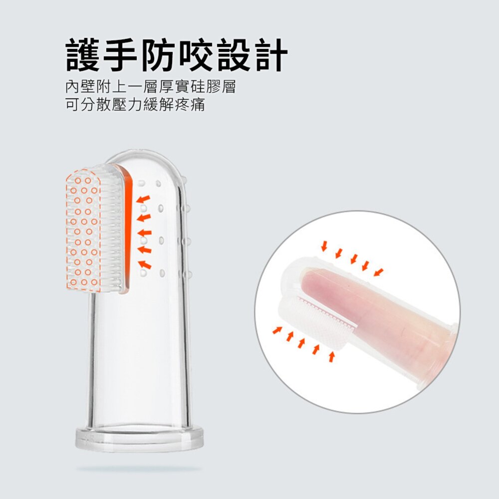 HZX 指套牙刷 寵物刷牙神器 手指套牙刷套裝 泰迪 寵物清潔用品毛掌櫃寵物店-圖片-5