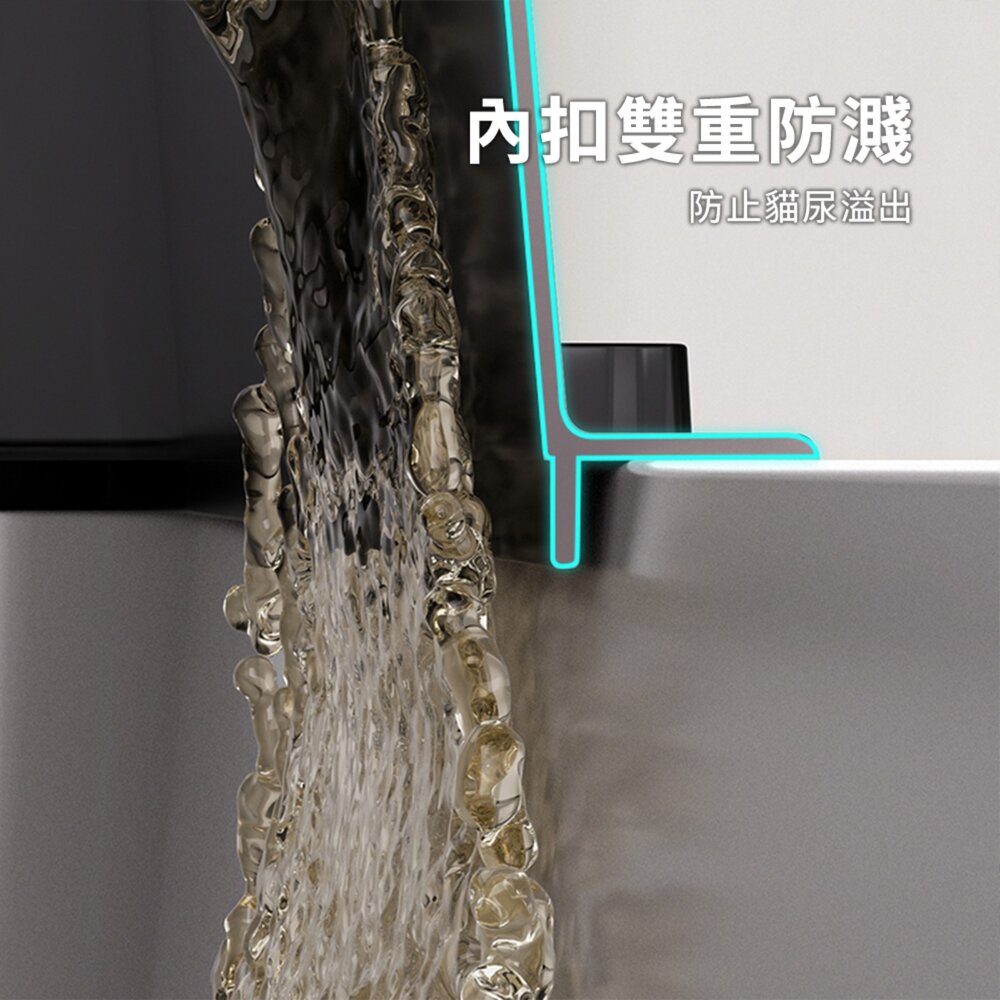 YoMix 側開口塑膠貓砂盆 貓咪廁所 貓便盆 貓砂 大貓盆毛掌櫃寵物店-圖片-8