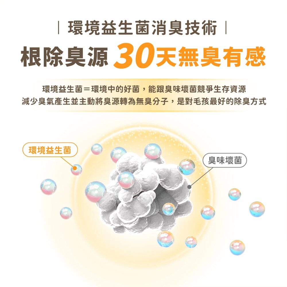 汪喵星球 木薯砂 貓貓用品 貓砂 貓廁所毛掌櫃寵物店-圖片-4