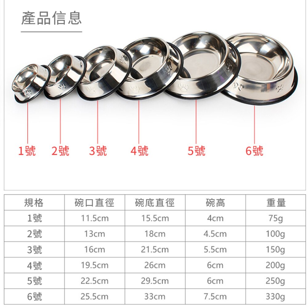 不銹鋼腳印狗碗 寵物碗 貓碗 食碗 水碗 兩用毛掌櫃寵物店-圖片-6