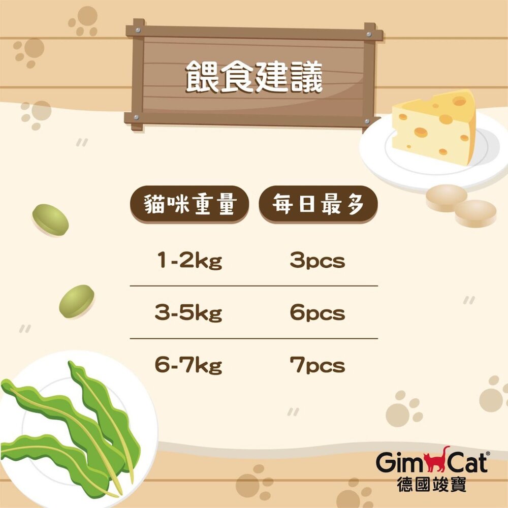 竣寶 機能營養錠 迷你罐 乳酪錠 海藻錠 護膚亮毛 營養錠 貓咪亮毛 護膚亮毛 貓保健毛掌櫃寵物店-圖片-5