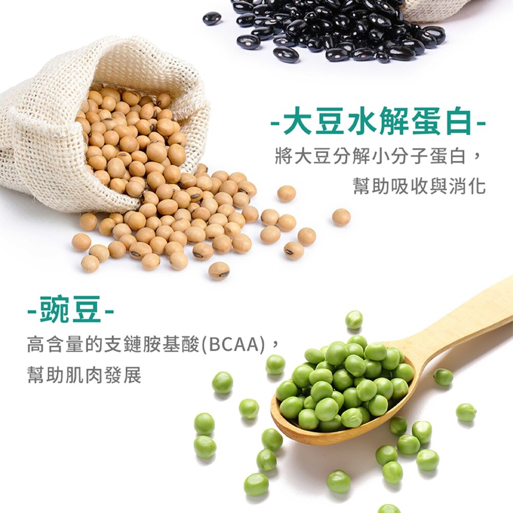 發育寶 犬糧 SFA30 皮膚低敏方針 全齡犬糧 皮膚專科蔡曼琳獸醫師監製毛掌櫃寵物店-圖片-5