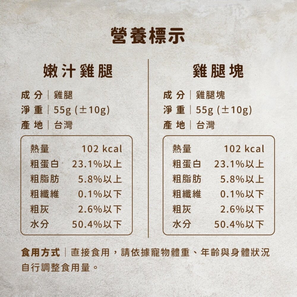 JC PET 嫩汁雞腿寵物雞腿55g 雞腿 狗零食 貓零食 化骨雞腿 台灣製造 寵物雞腿 狗雞腿毛掌櫃寵物店-圖片-6