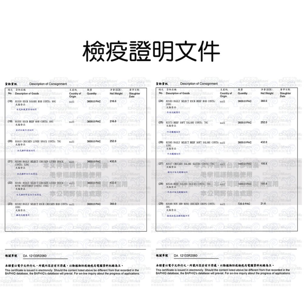 Doggyman多格漫 雞肝火腿薄片 雞肝切片 雞肝野菜 雞肉火腿薄片 牛肉火腿薄片 臘腸毛掌櫃寵物店-圖片-8